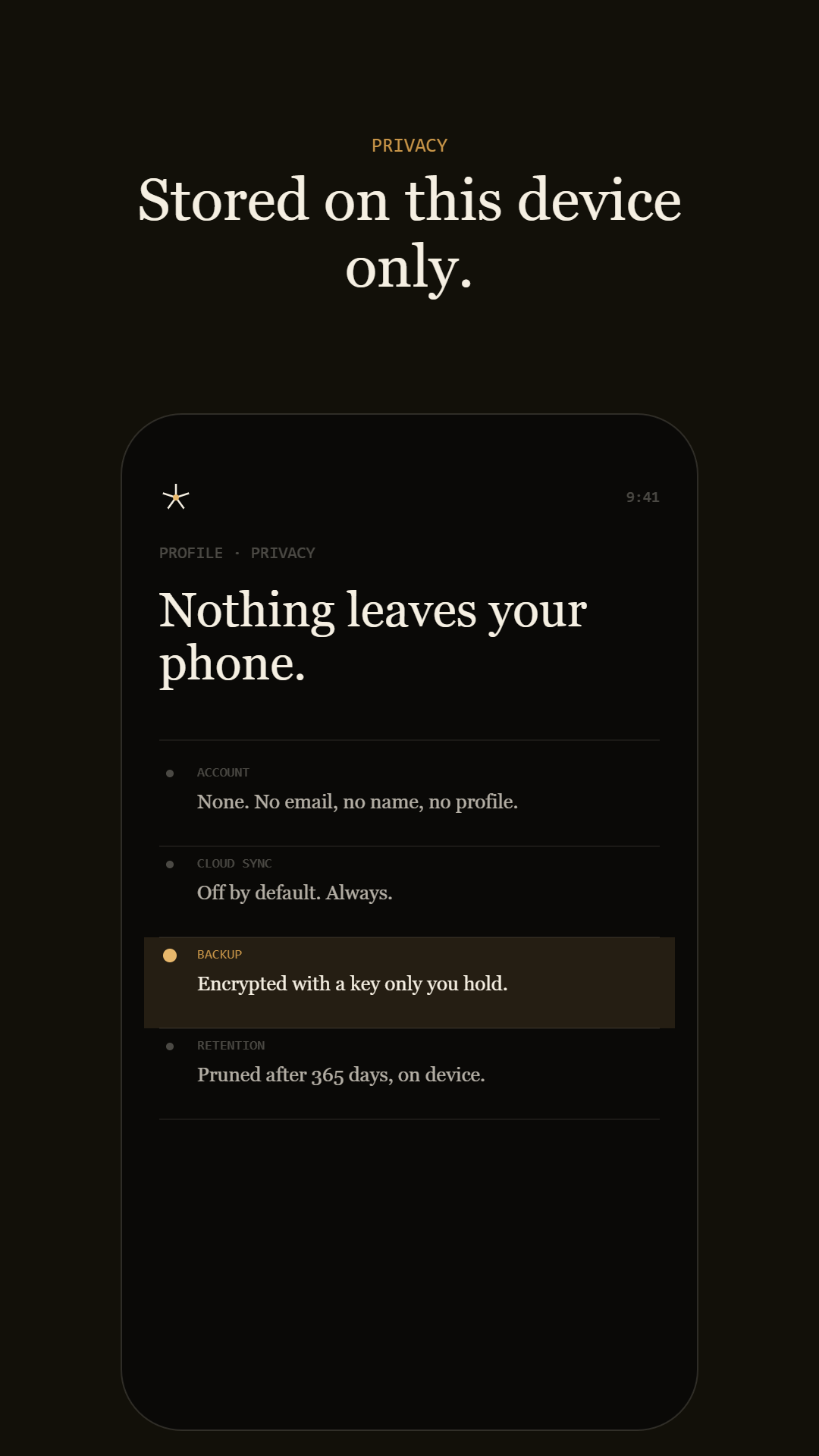 Veynor privacy